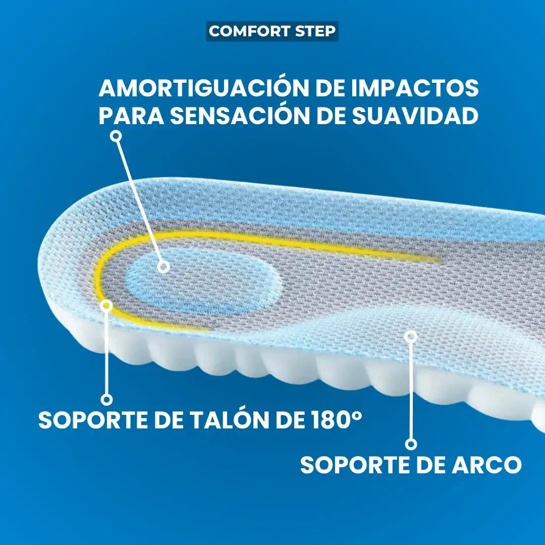 Plantillas 4D Comfort Step™