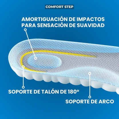 Plantillas 4D Comfort Step™
